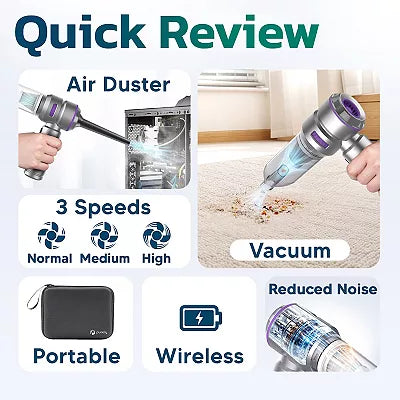 Purely C220 Portable Vacuum & Air Blower – 100W 90,000 RPM Cordless Rechargeable Mini Cleaner