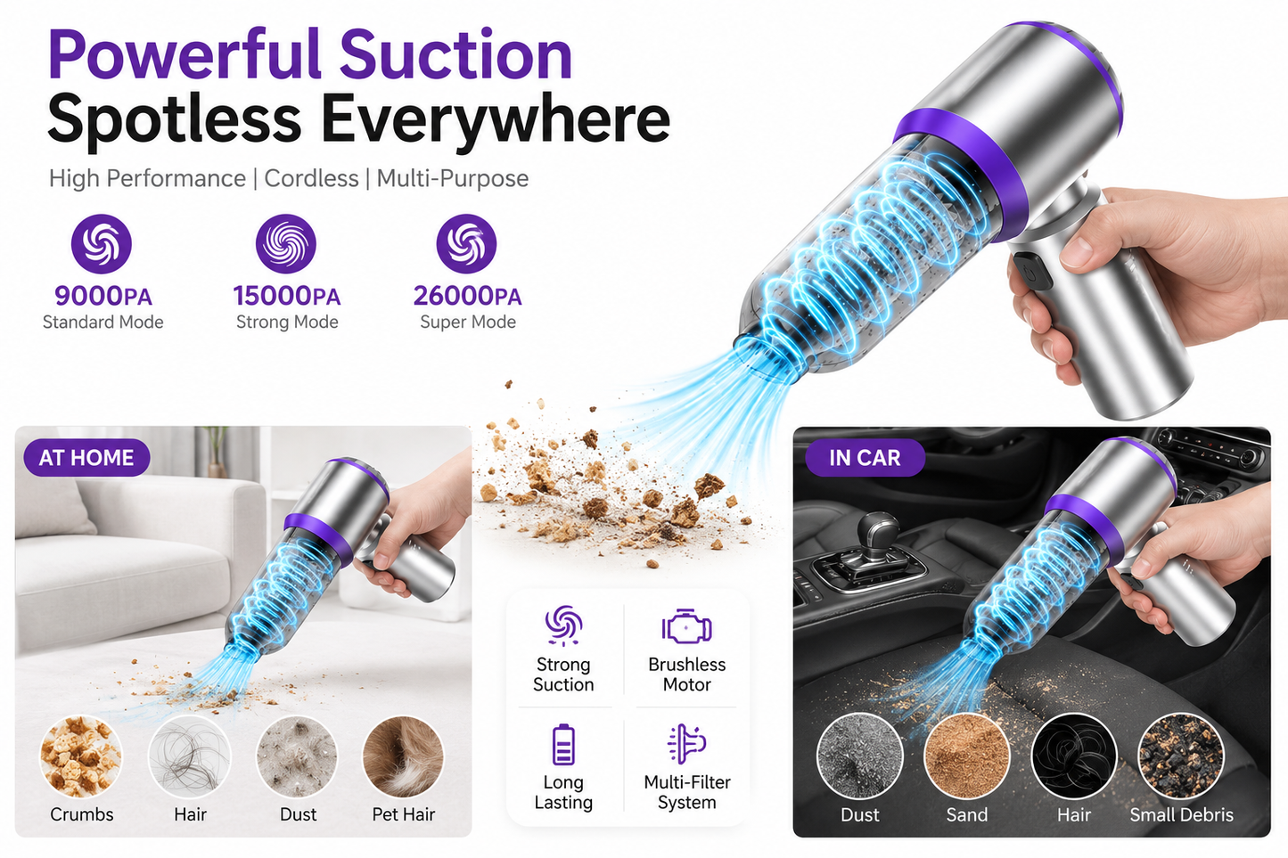 Purely C220 Portable Vacuum & Air Blower – 100W 90,000 RPM Cordless Rechargeable Mini Cleaner